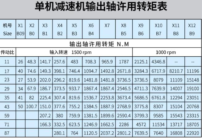 微型電機(jī)生產(chǎn)工藝流程，詳解微型電機(jī)的制造過程